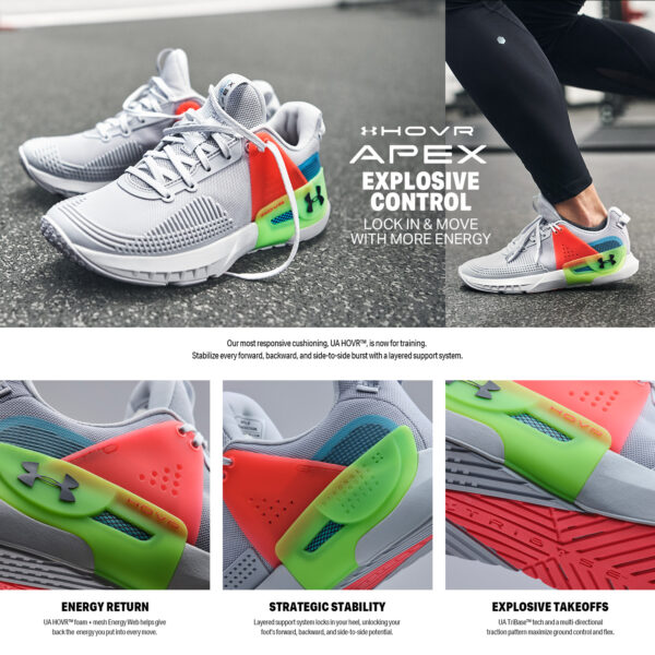 Giày Under Armour HOVR Apex 'Grey Orange' 3022209-100 - Ảnh 3