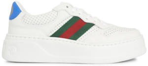 Giay Gucci With Web ‘White And Blue’ 670415-UPG10-9060