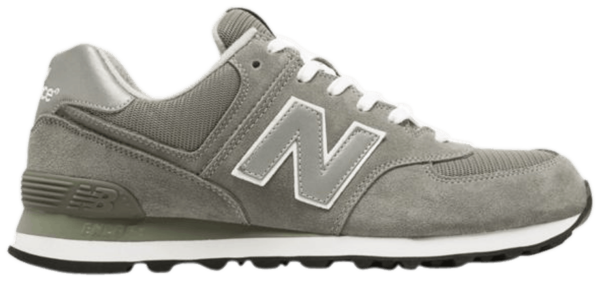Giày New Balance Wmns 574 'Grey' W574GS