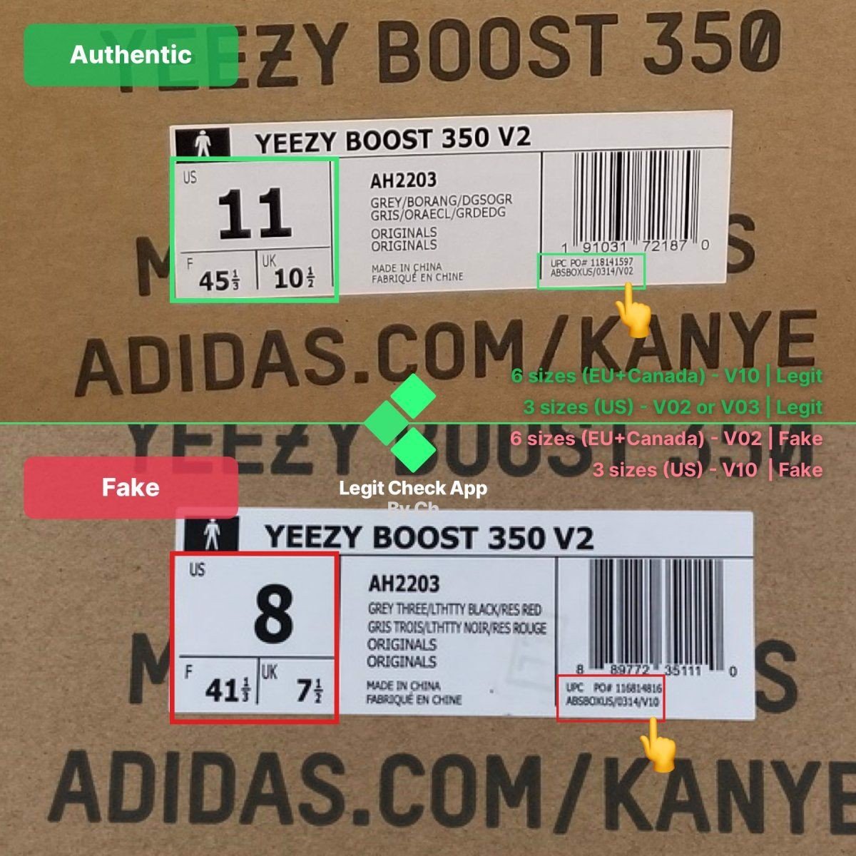 Hinh anh 2: Legitcheck: Cach phan biet Yeezy Boost 350 V2 "Beluga" real va fake