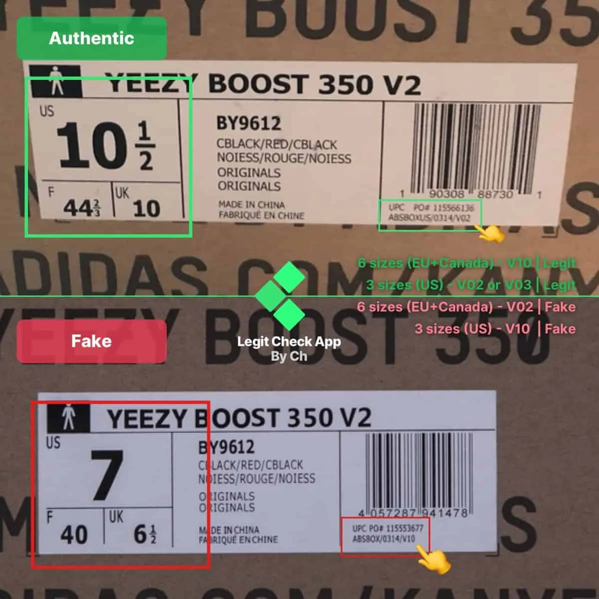 Hinh anh 2: Legit check: Huong dan cach phan biet Yeezy 500 Real va Fake