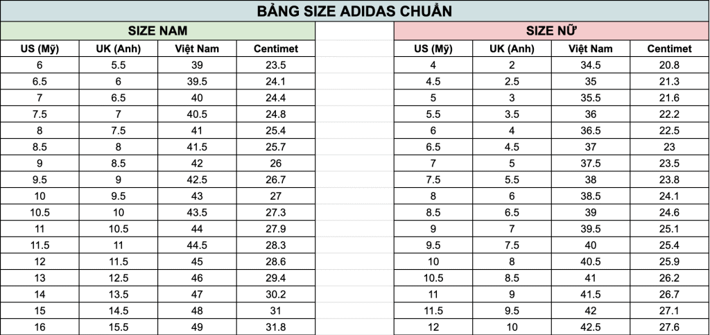 Hinh anh 3: Cac buoc de lua chon size cho mot doi giay Adidas Prophere vua van