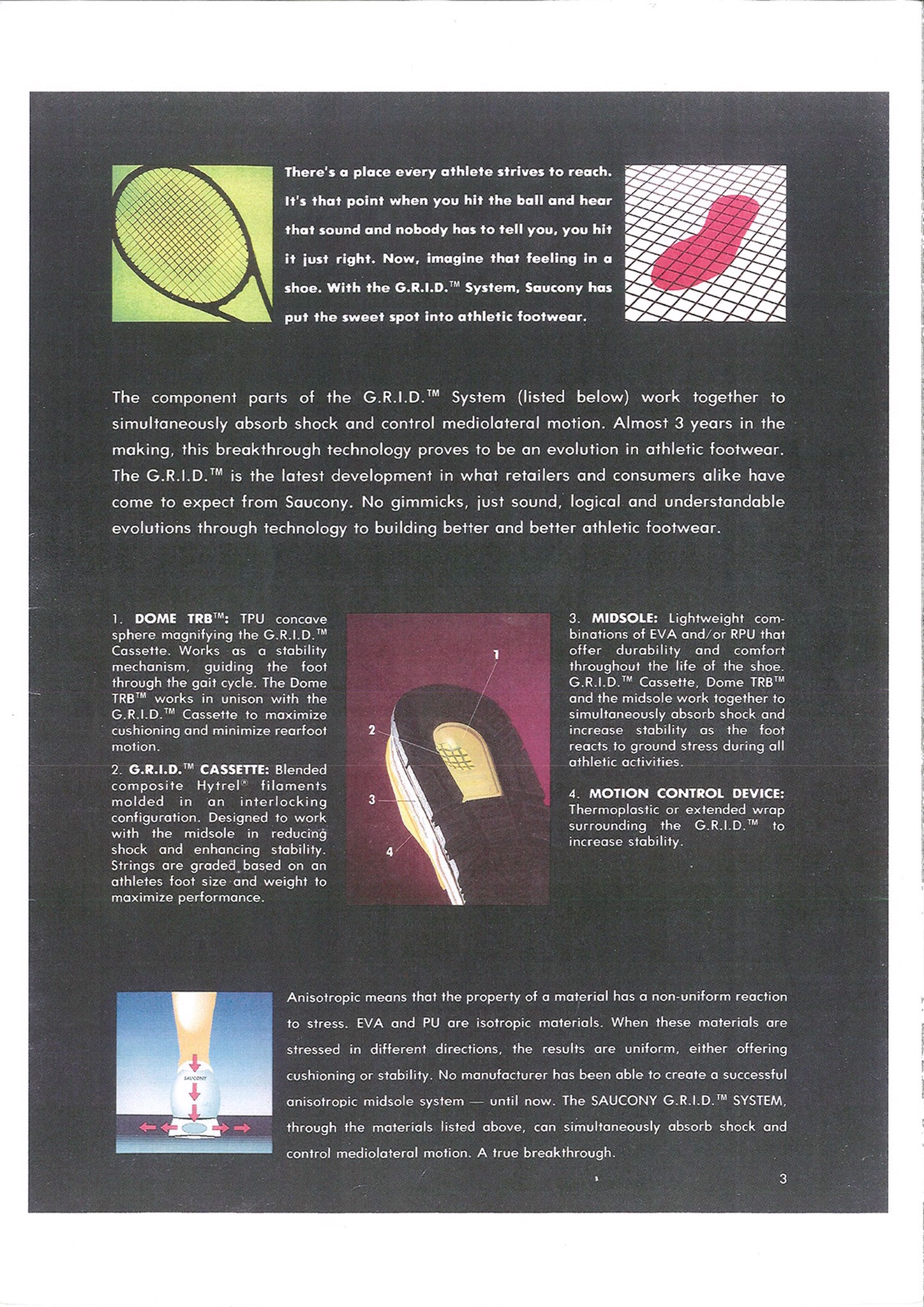 lich-su-cua-cong-nghe-dem-tren-de-cac-doi-giay-the-thao