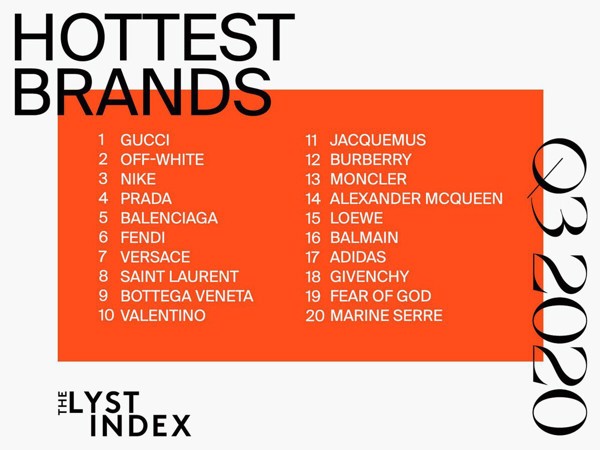 Hinh anh 7: Nike bat ngo bi Gucci xoan ngoi so 1 trong lang thoi trang the gioi