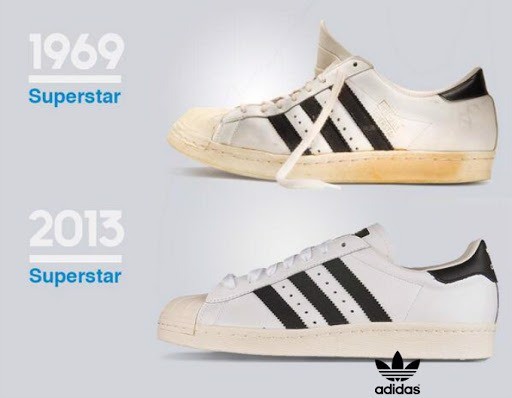 cau-chuyen-mang-tinh-bieu-tuong-cua-adidas-superstar