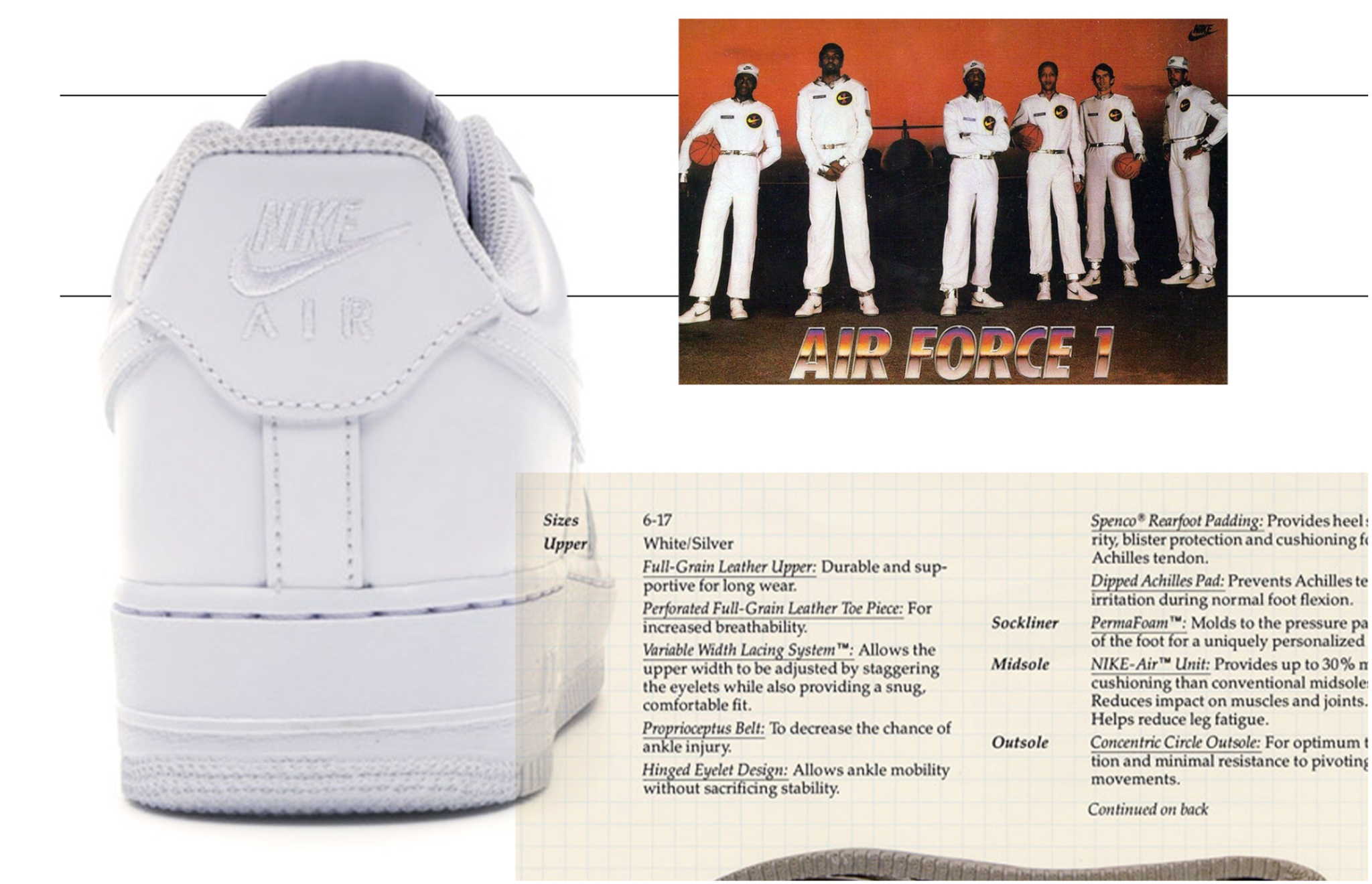 Lịch sử của Nike Air Force 1 và thành phố New York