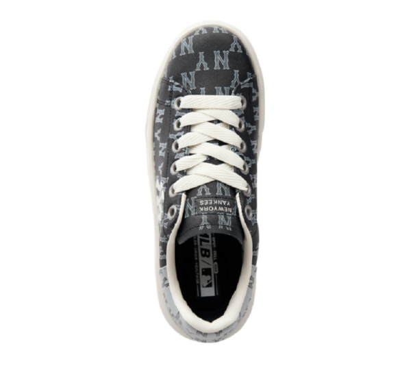 Giay MLB Chunky Classic NY 'Monogram' 3ASXCCM3N-50BKS