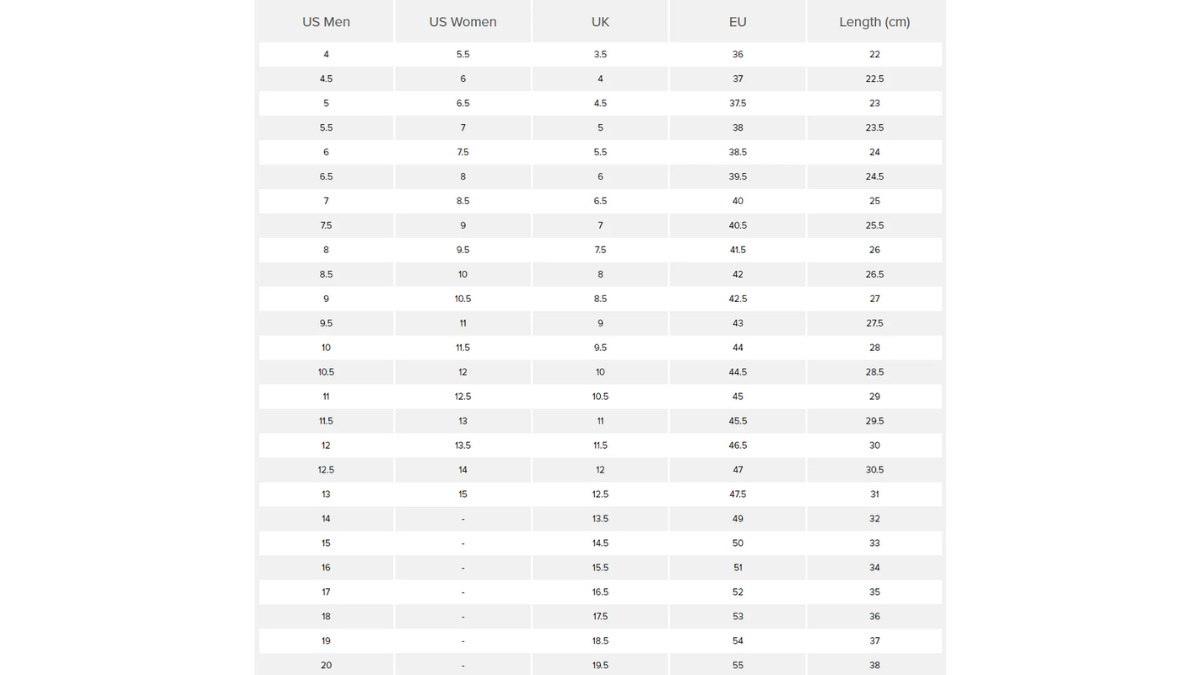 Hinh anh 3: Bi kip chon size giay New Balance 2002R hoan hao cho doi chan