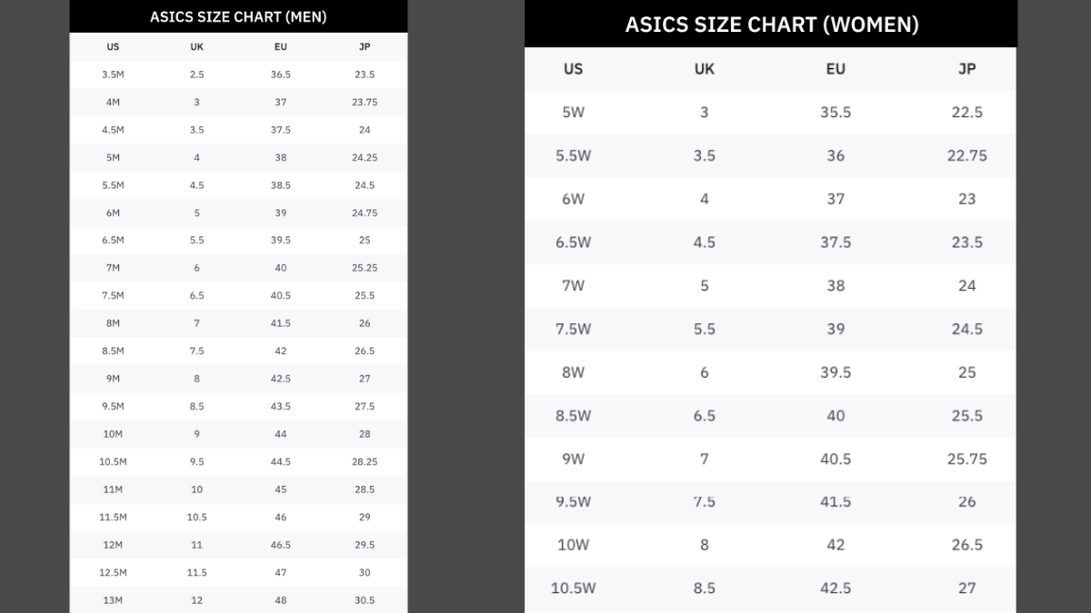Chọn size giày ASICS phù hợp: Hướng dẫn chi tiết từ A đến Z Hinh anh 2: Huong dan chon size giay ASICS chinh xac cho moi kieu chan