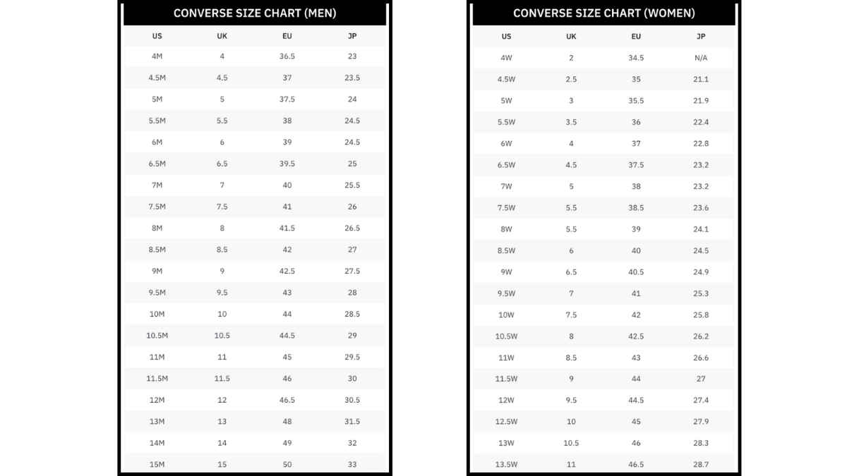 Bí quyết và mẹo hay chọn size giày Converse chuẩn xác Hinh anh 2: Bi quyet va meo hay chon size giay Converse chuan xac
