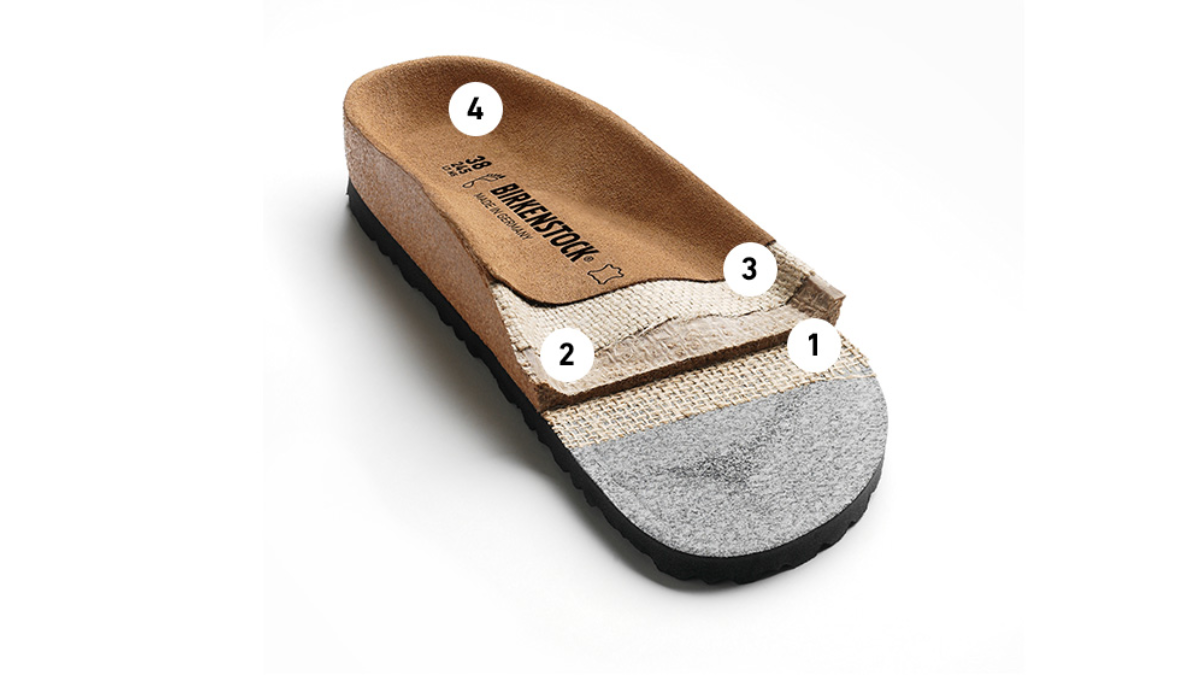 Hinh anh 3: Nguyen ban vuot thoi gian: De giay Birkenstock