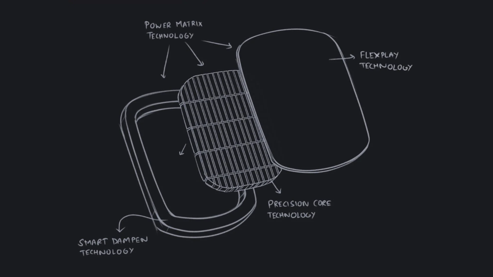 Hinh anh 3: Vot pickleball Gearbox Pro Ultimate Elongated voi thiet ke carbon va cong nghe SSTCore
